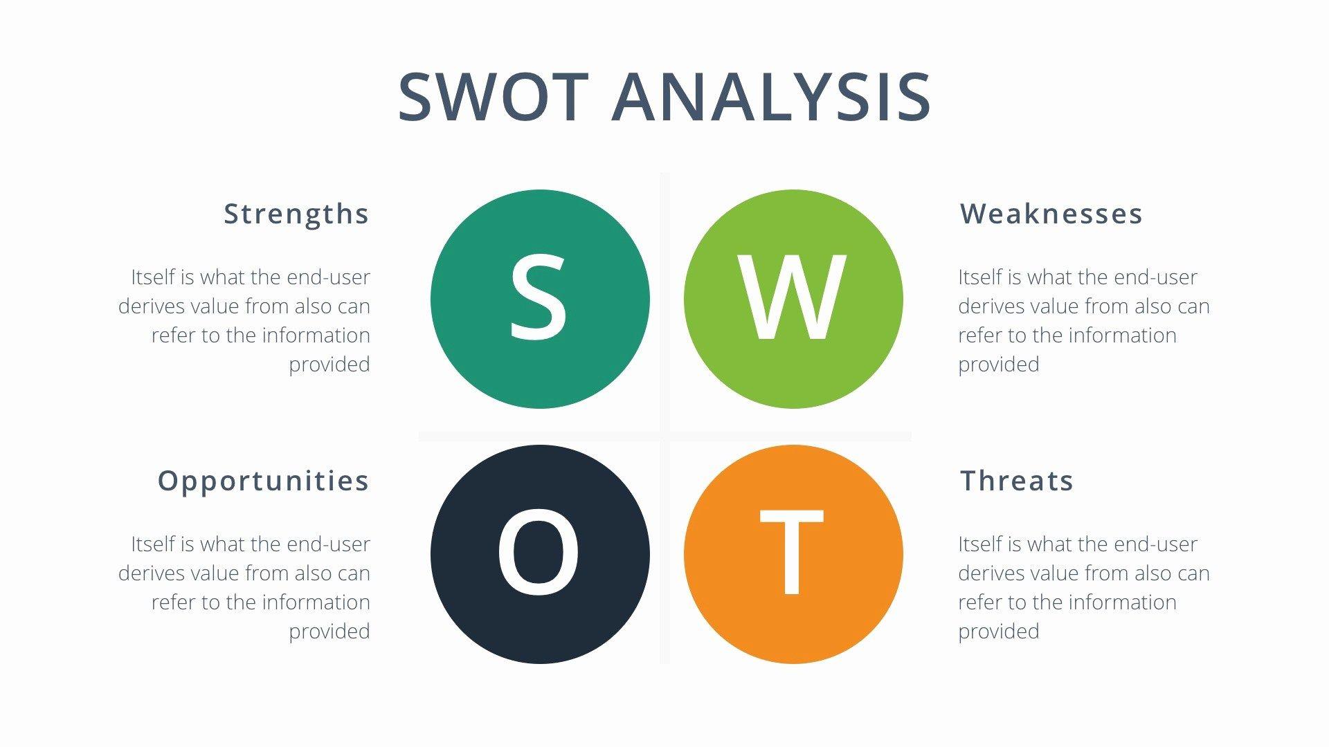 Swot Analysis Ppt Inspirational Swot Powerpoint