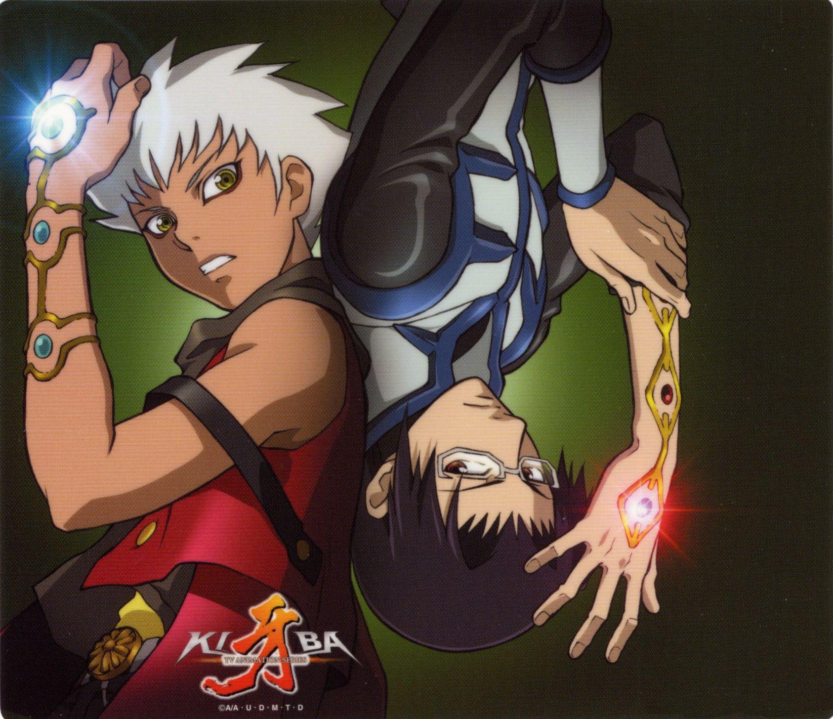 KIBA and Scan Gallery