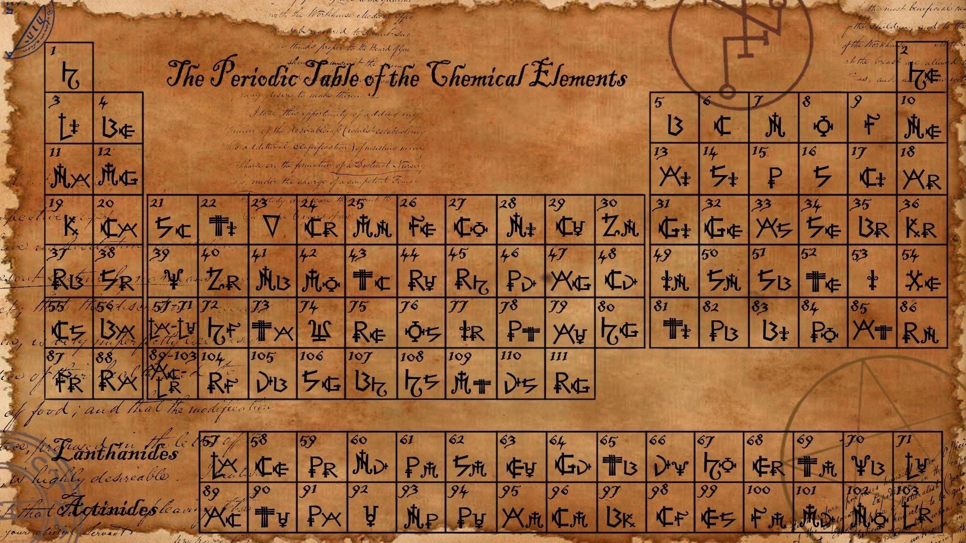 periodic table of elements HD new what is the importance of color