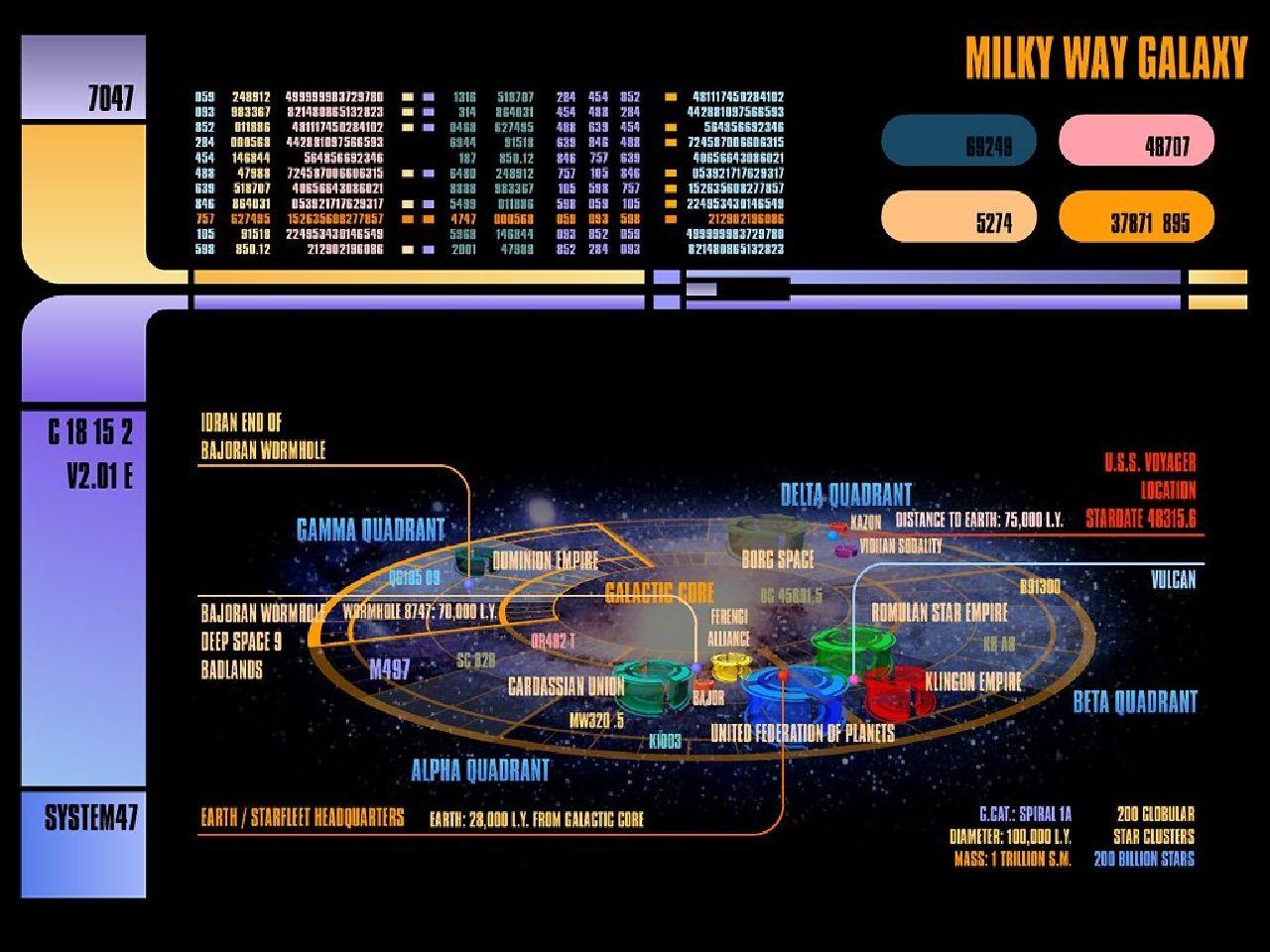 Star Trek Wallpaper and Background Imagex960