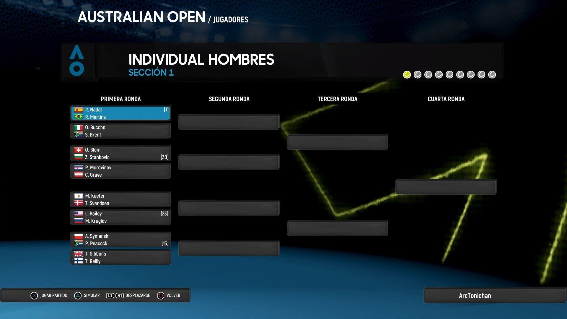 Análisis de AO International Tennis para PS4