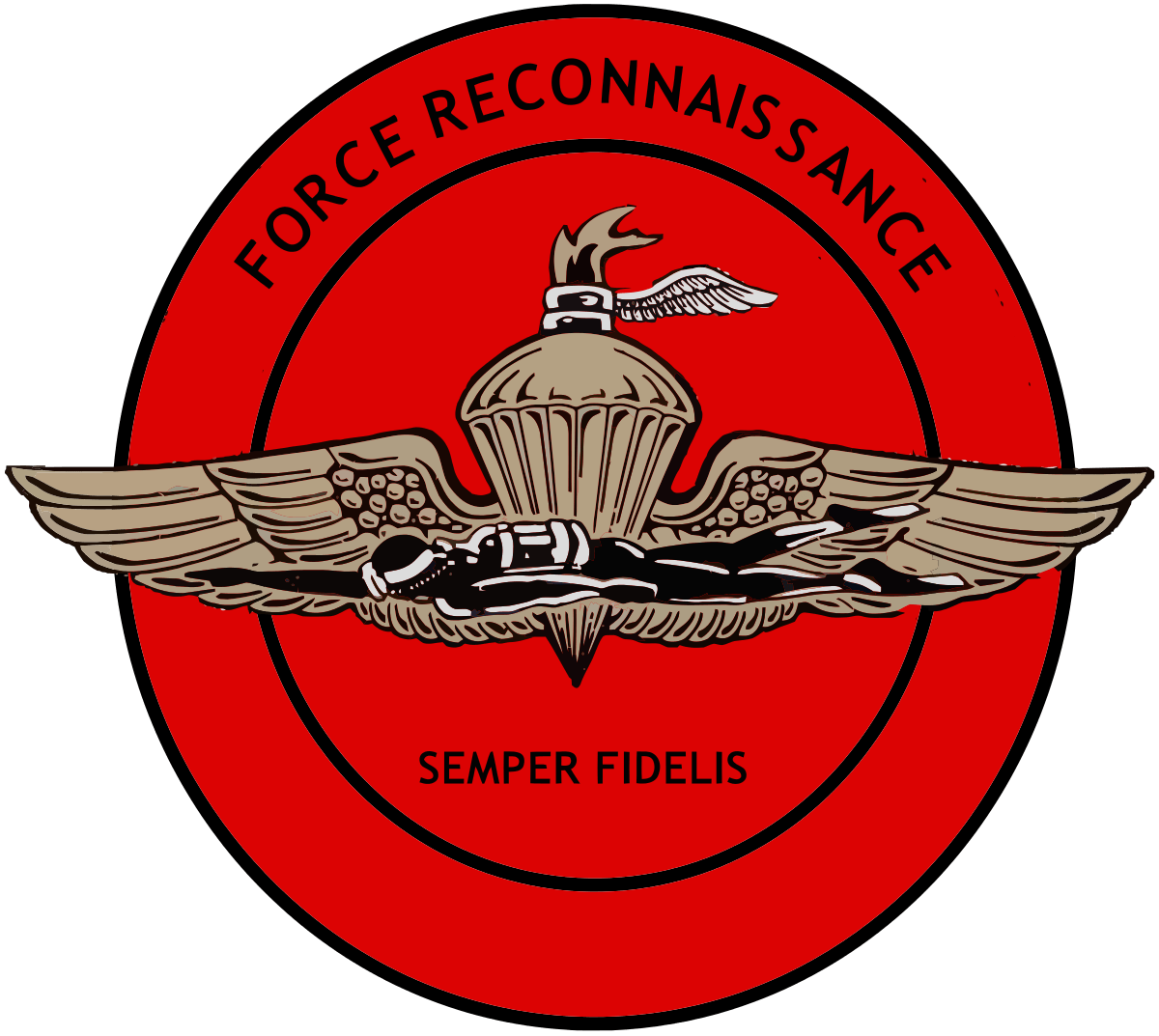 United States Marine Corps Force Reconnaissance