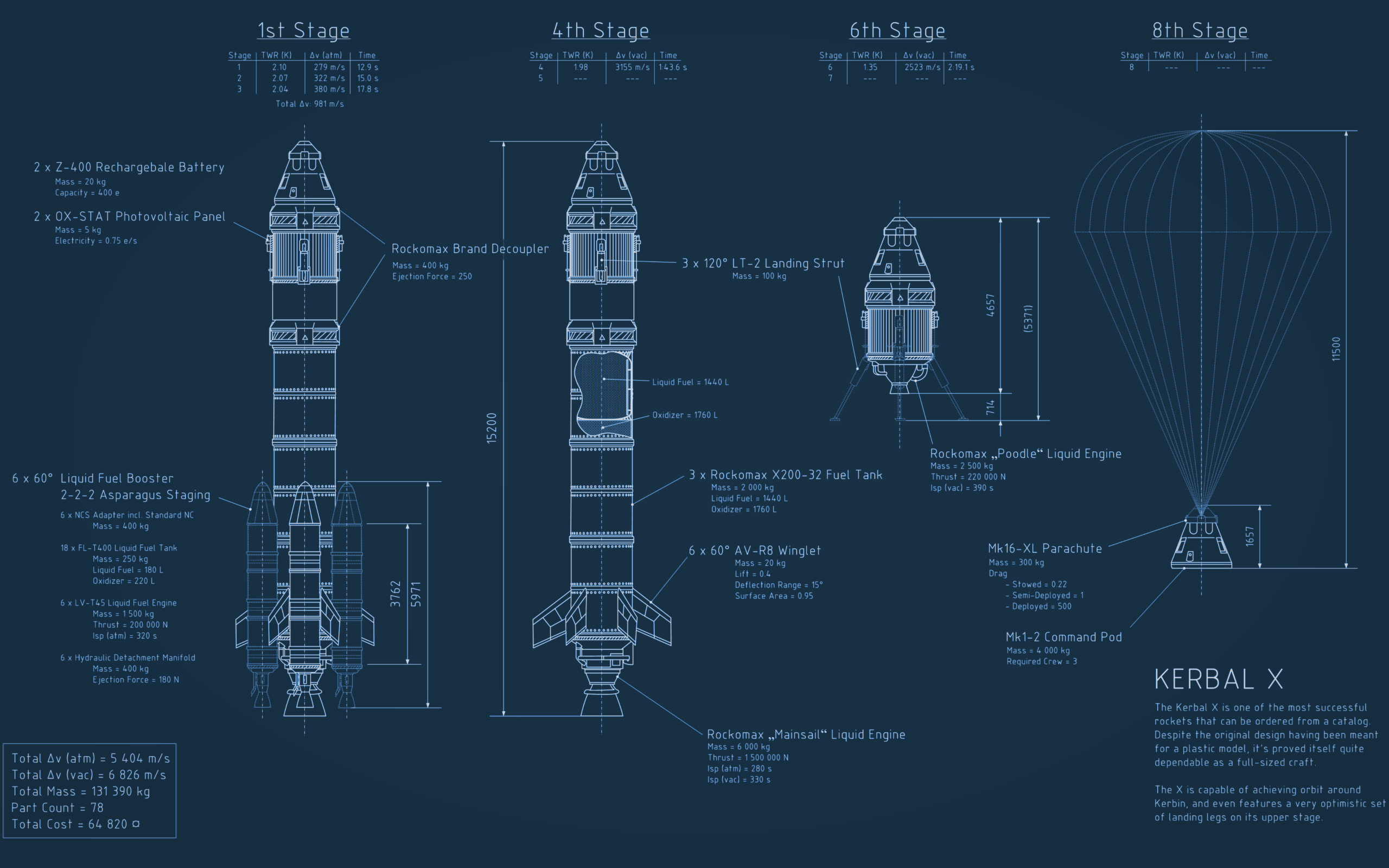 Kerbal Rocket BluePrint Wallpaper