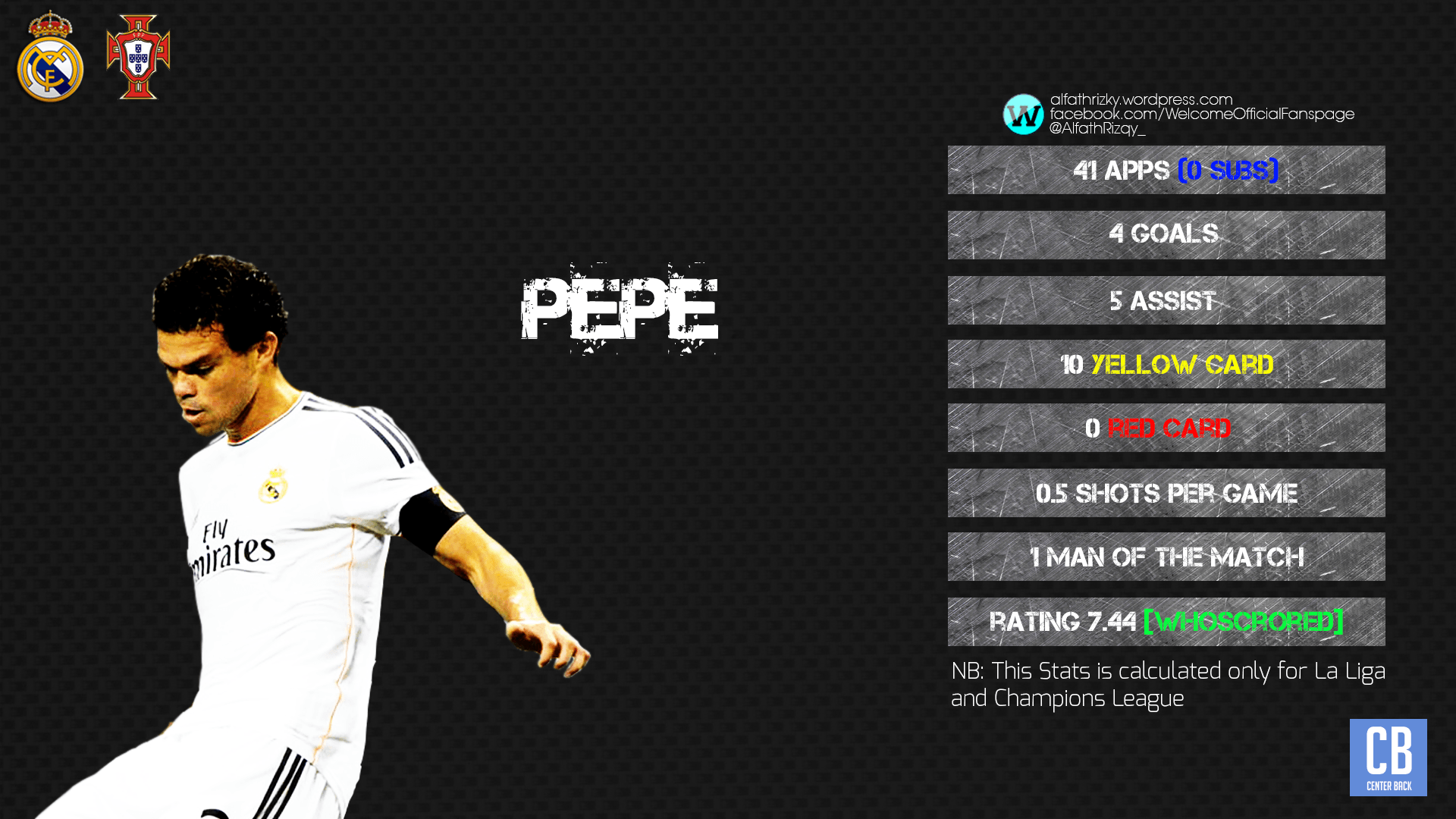 Pepe Wallpaper, Best & Inspirational High Quality Pepe