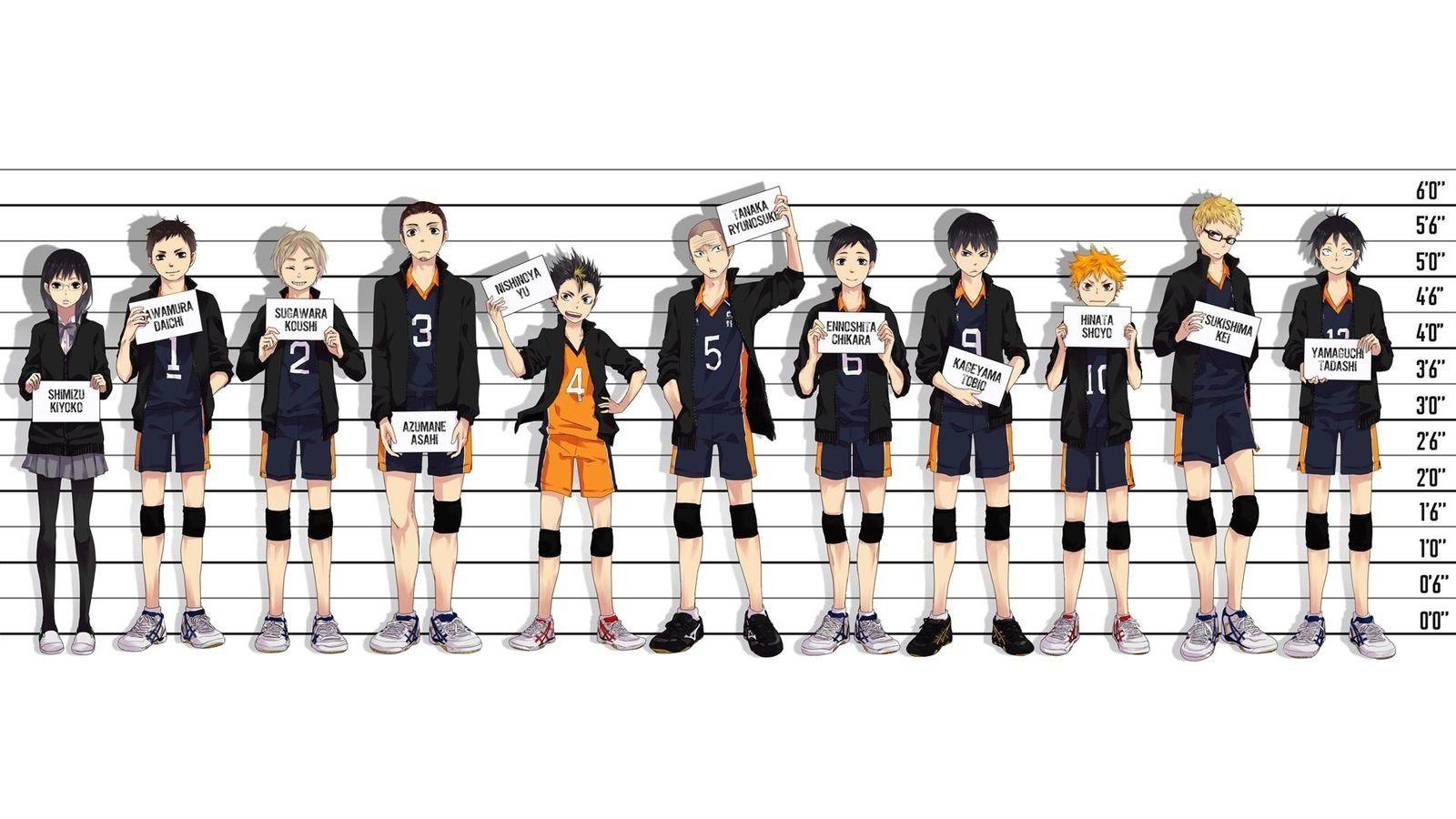 haikyuu Wallpaper and Background Imagex900