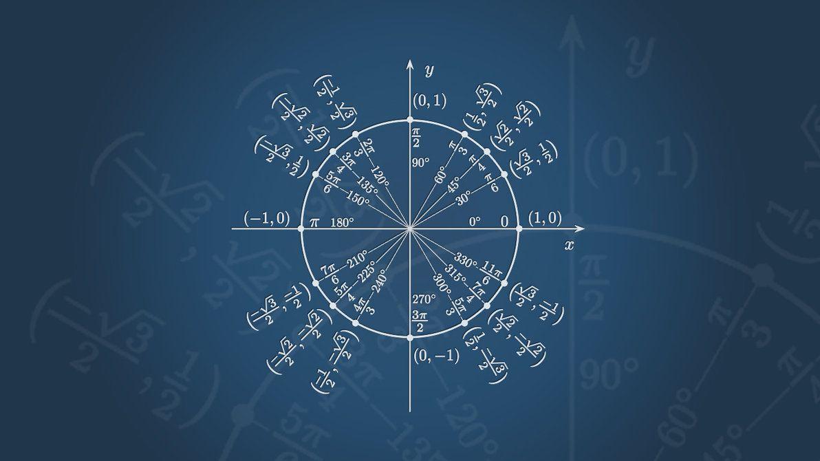 Unit circle wallpaper