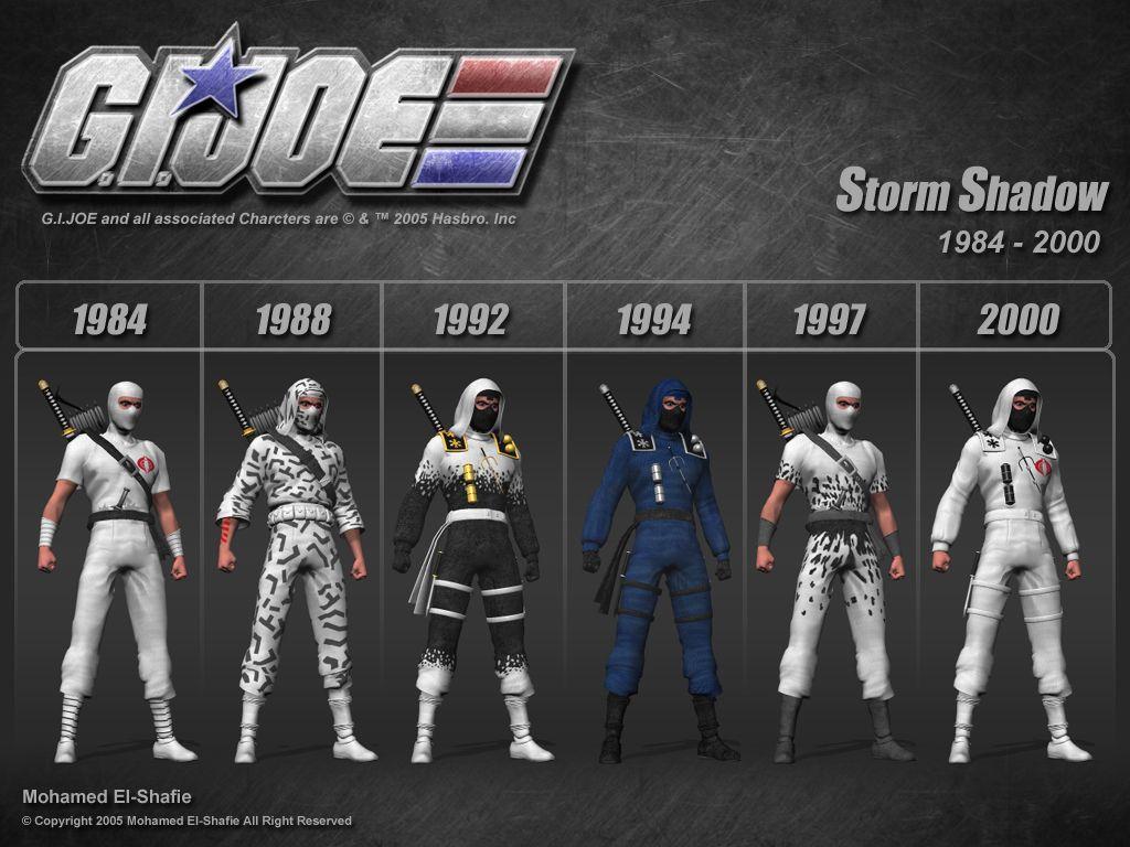 GI Joe Storm Shadow Evolution. Snake eyes gi joe, Gi joe storm