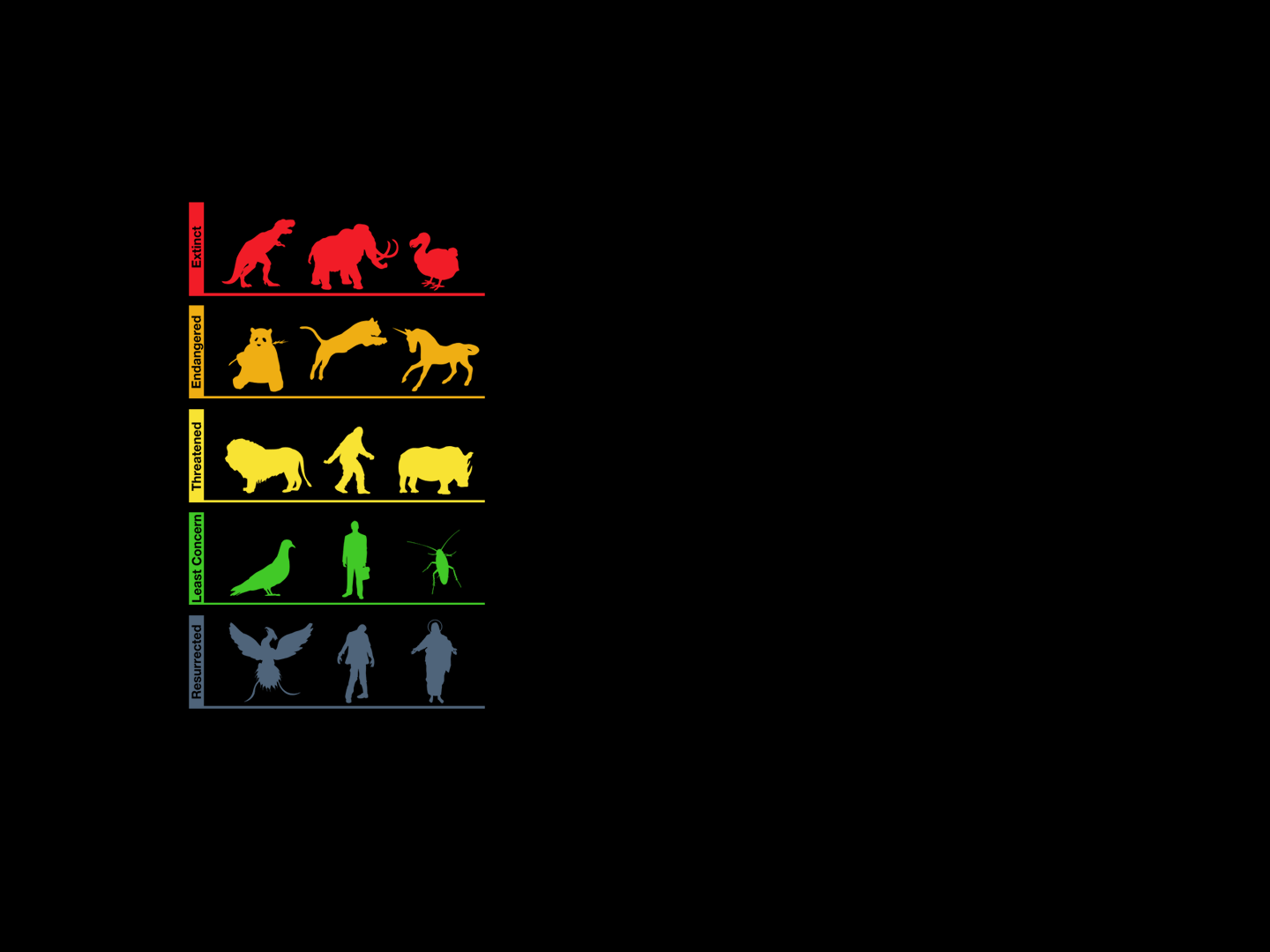 Evolution Wallpapers - Wallpaper Cave