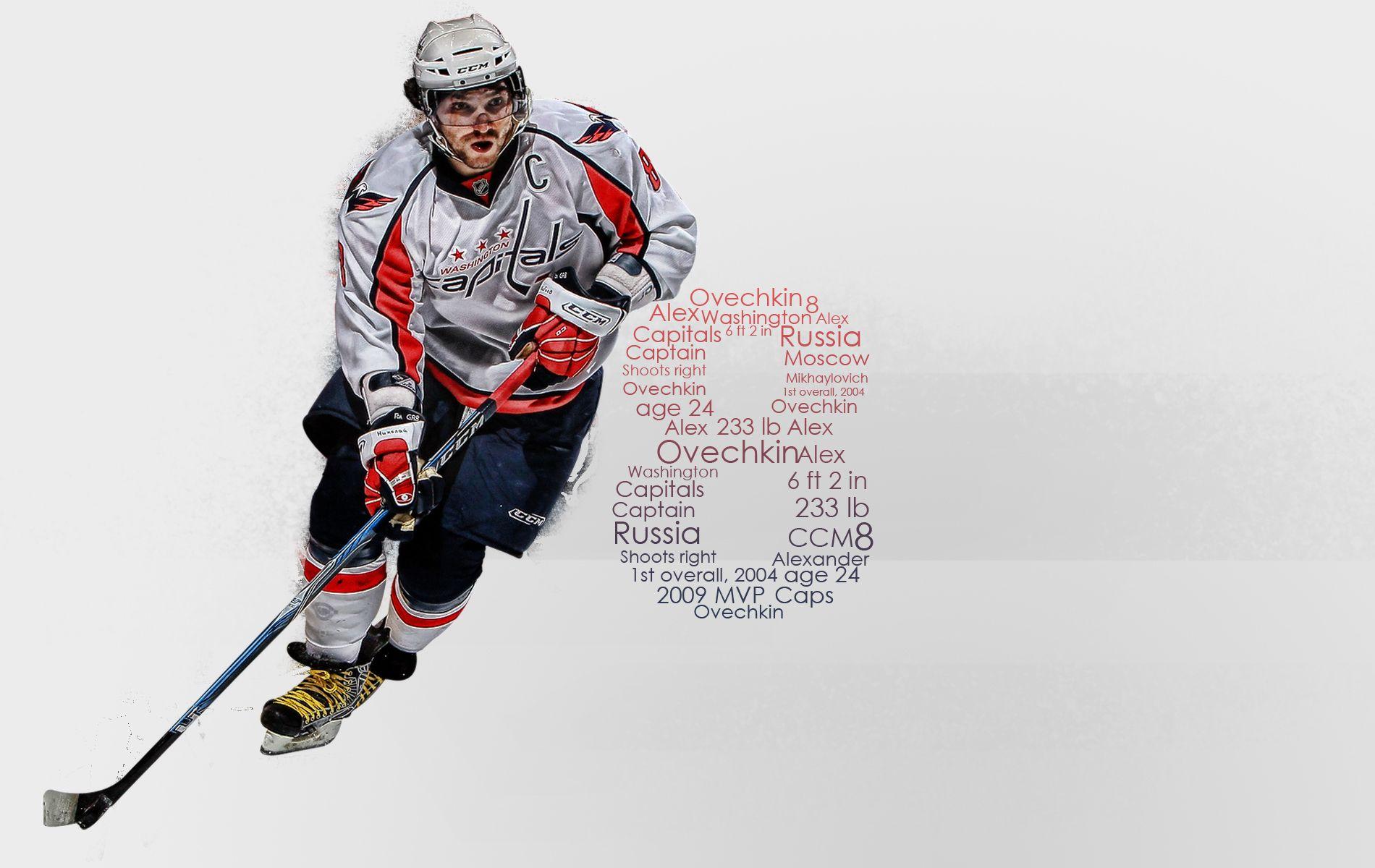 Alex Ovechkin Wallpaper High Resolution and Quality Download