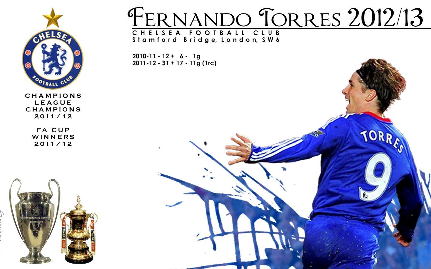 Chelsea FC Fernando Torres Wallpaperx900