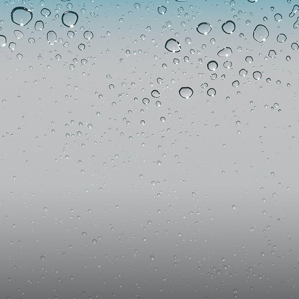 iPhone raindrop wallpaper customized for iPhone 6 Plus