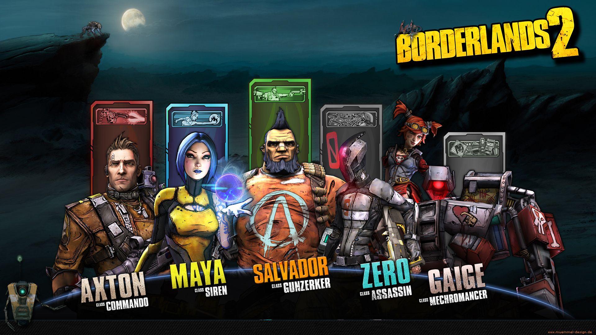 Borderlands Characters HD Wallpaper, Background Image