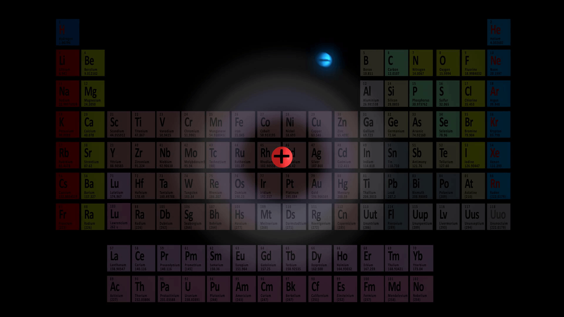 Hydrogen with Periodic Table Background Motion Background