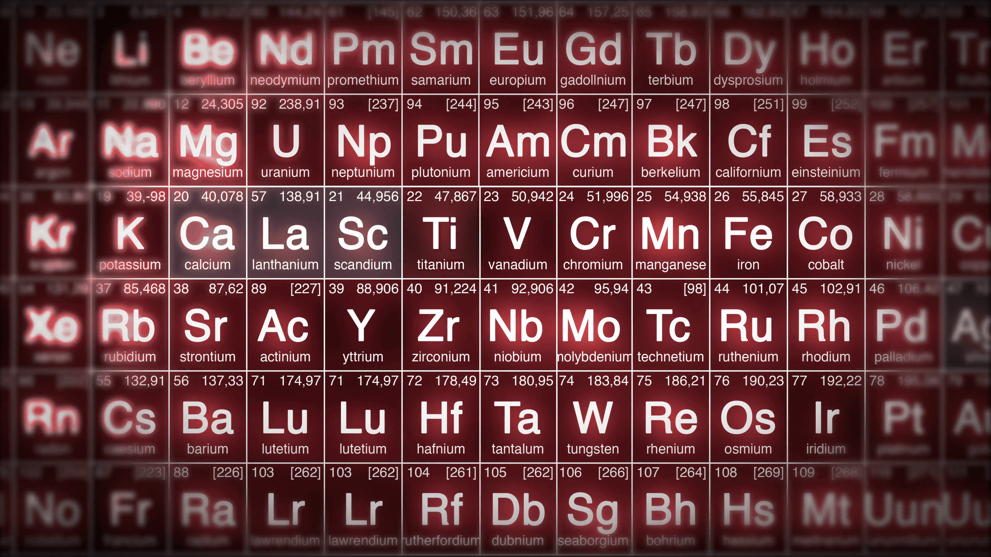 Breaking Bad Style periodic Table Loop Motion Background