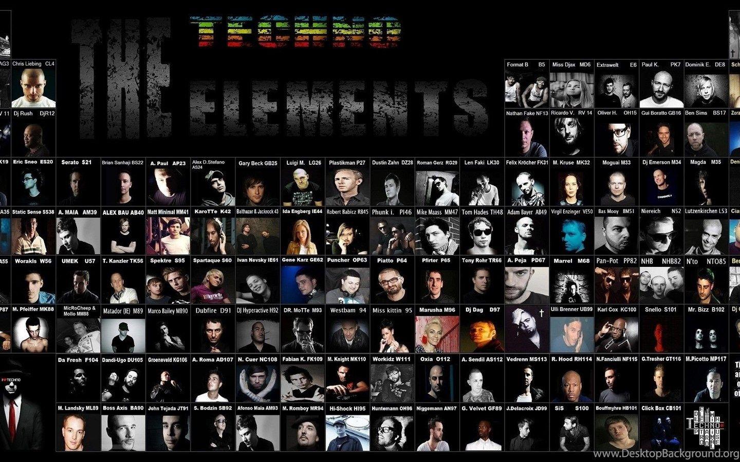 Music: Music Quotes Elements Techno Typography Periodic Table Dj