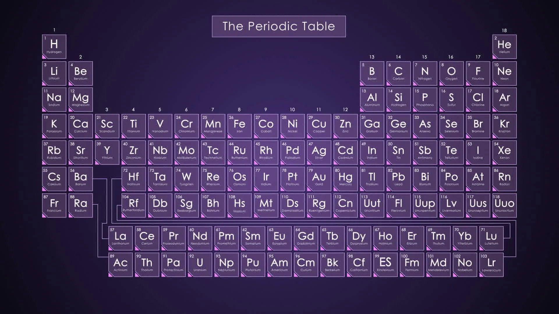 Periodic Table Keyboard Fresh Periodic Table Purple Motion