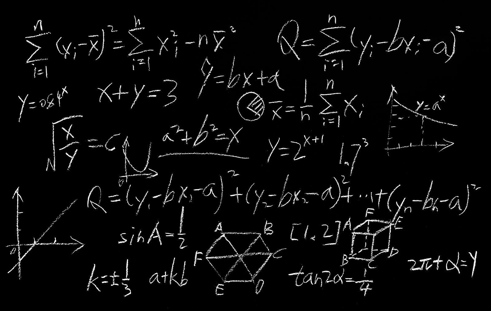 Maths Formulas On Chalkboard Background