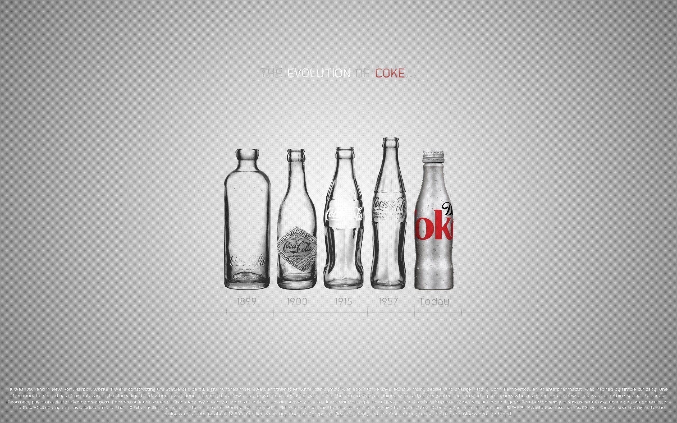 Coca Cola Coke Bottles Evolution Desktop Wallpaper