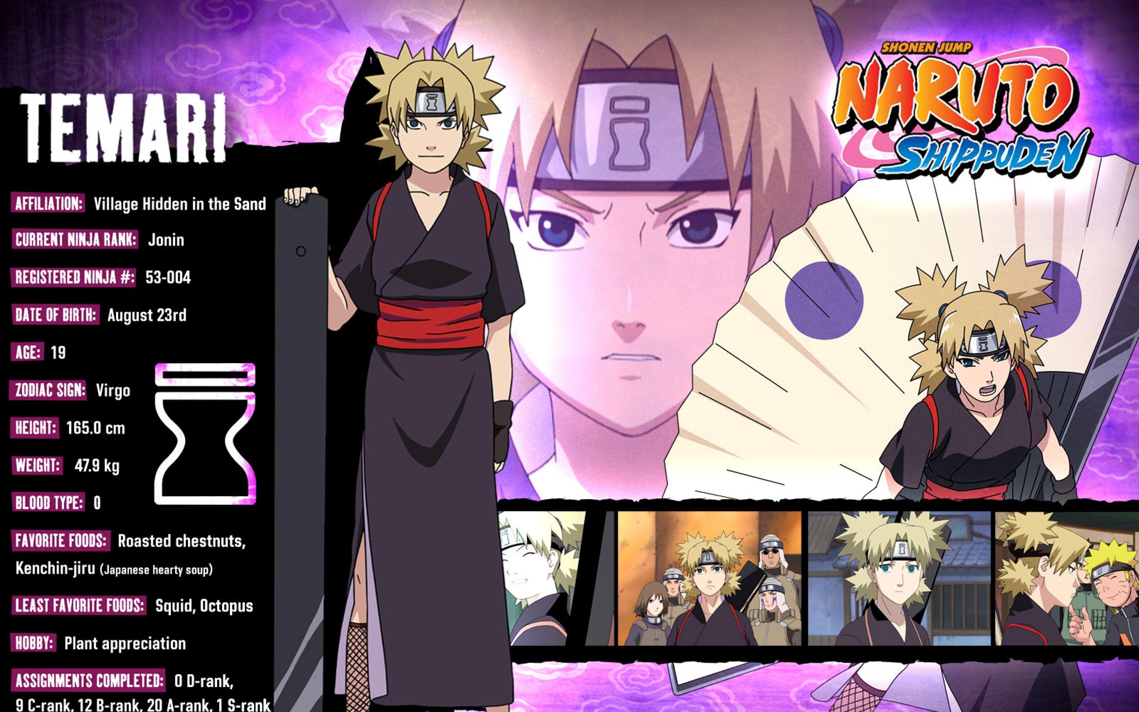 Naruto Character Profile Wallpapers Wallpaper Cave