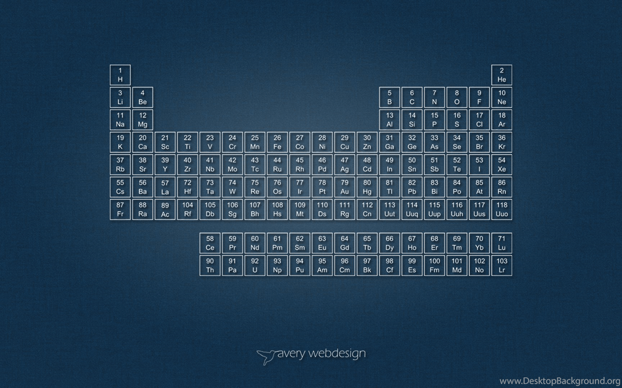 Laptop Background Periodic Table Wallpaper Nice Quality Image Best