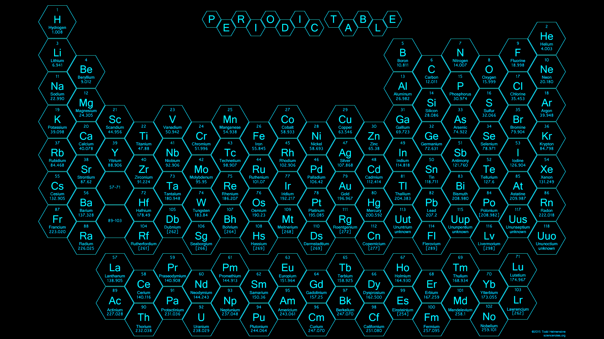 Periodic Table Wallpaper