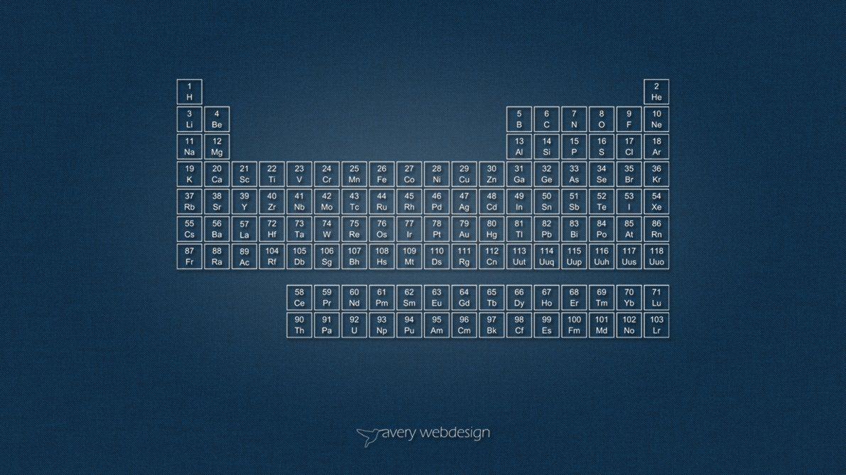 Free Download Awesome Background, 28 Periodic Table 100% Quality HD