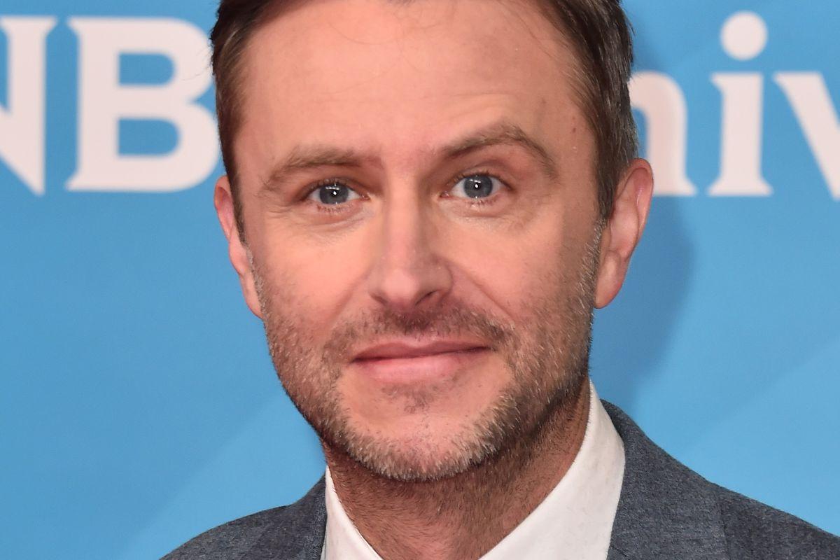 Chris Hardwick Wallpapers - Wallpaper Cave