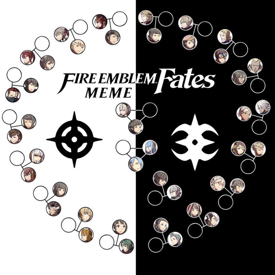 Fire Emblem Fates Supports MEME