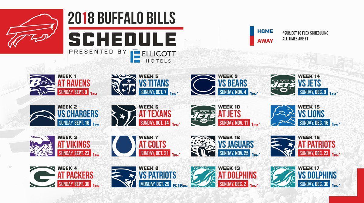 HERE IT IS! Your 2018 - Buffalo Bills's Tweet