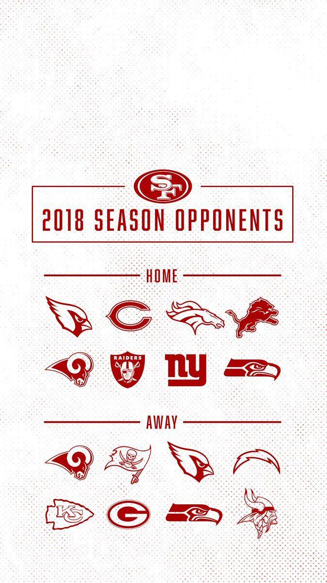 San Francisco 49ers wallpaper for your Wednesday