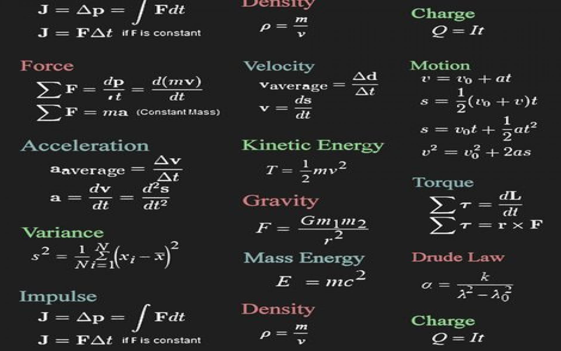 Physics Equations Wallpaper (470x 0.03 Mb)