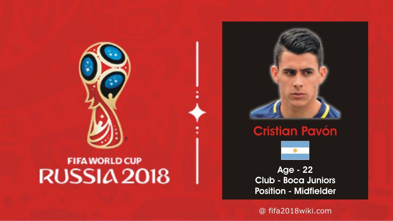 Cristian Pavón Profile