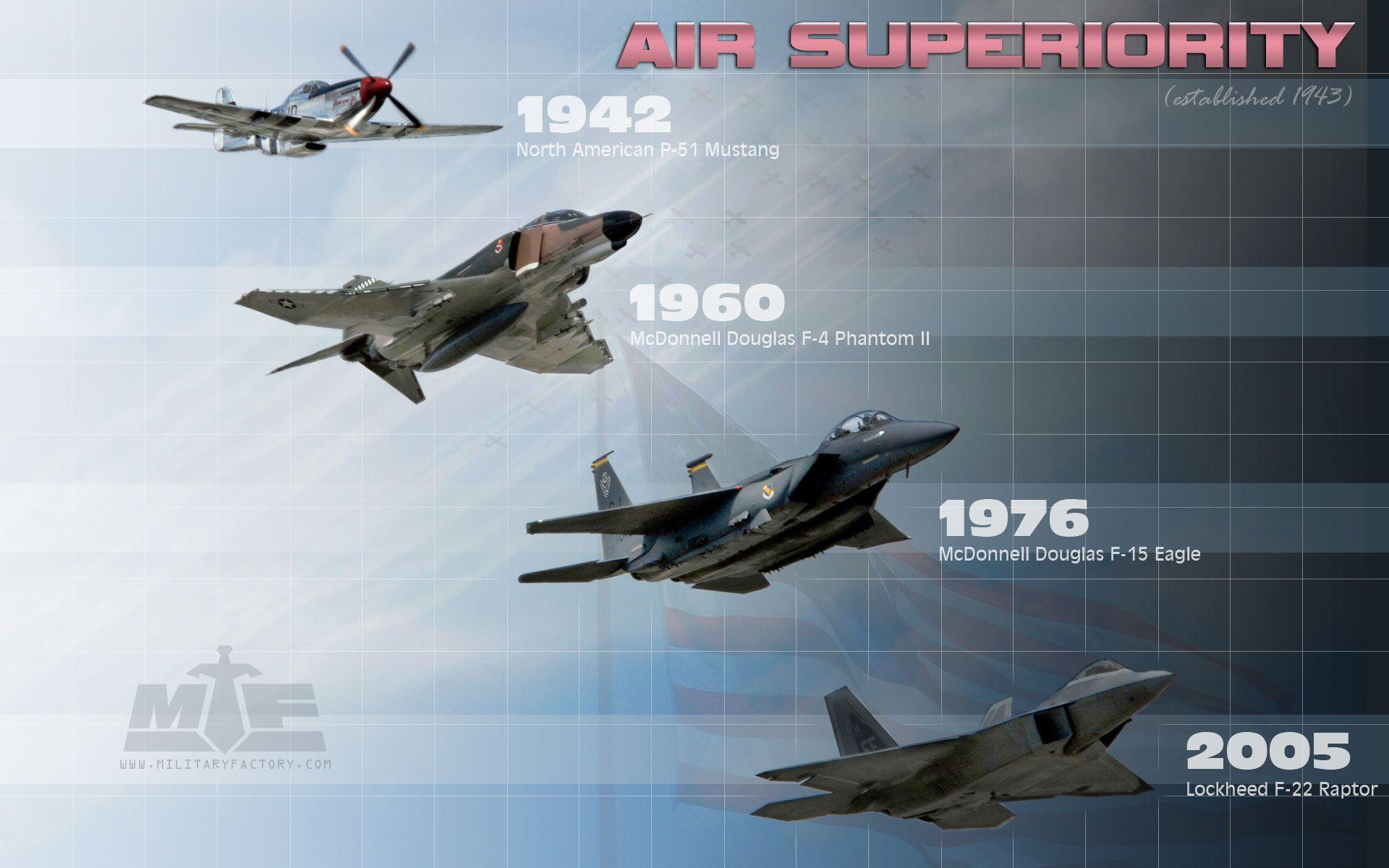 P51 Mustang, F4 Phantom II, F15 Eagle And F22 Raptor 1920x1200 WIDE
