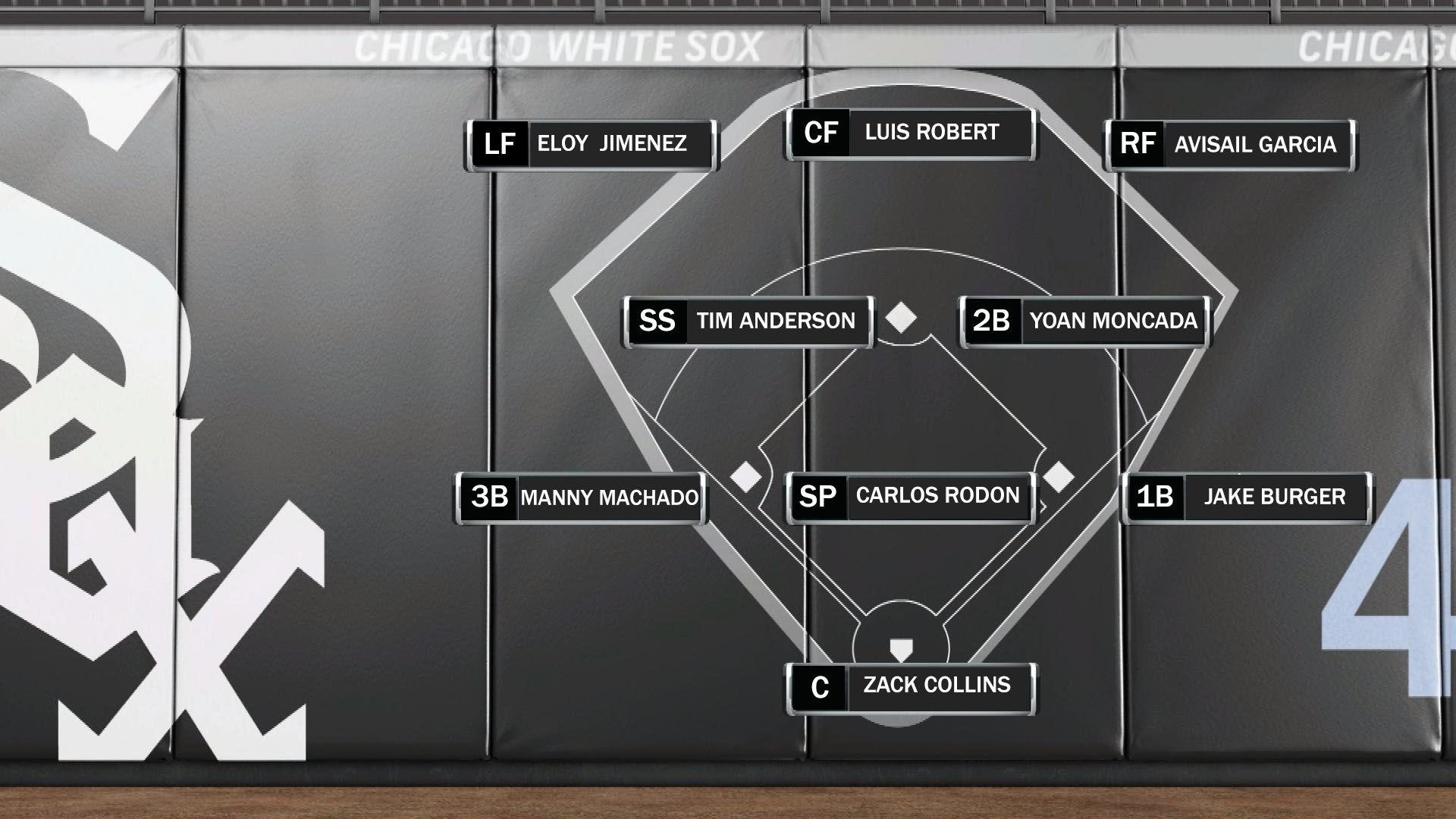20 Vision: Dreaming Of Roster For White Sox Next World Series
