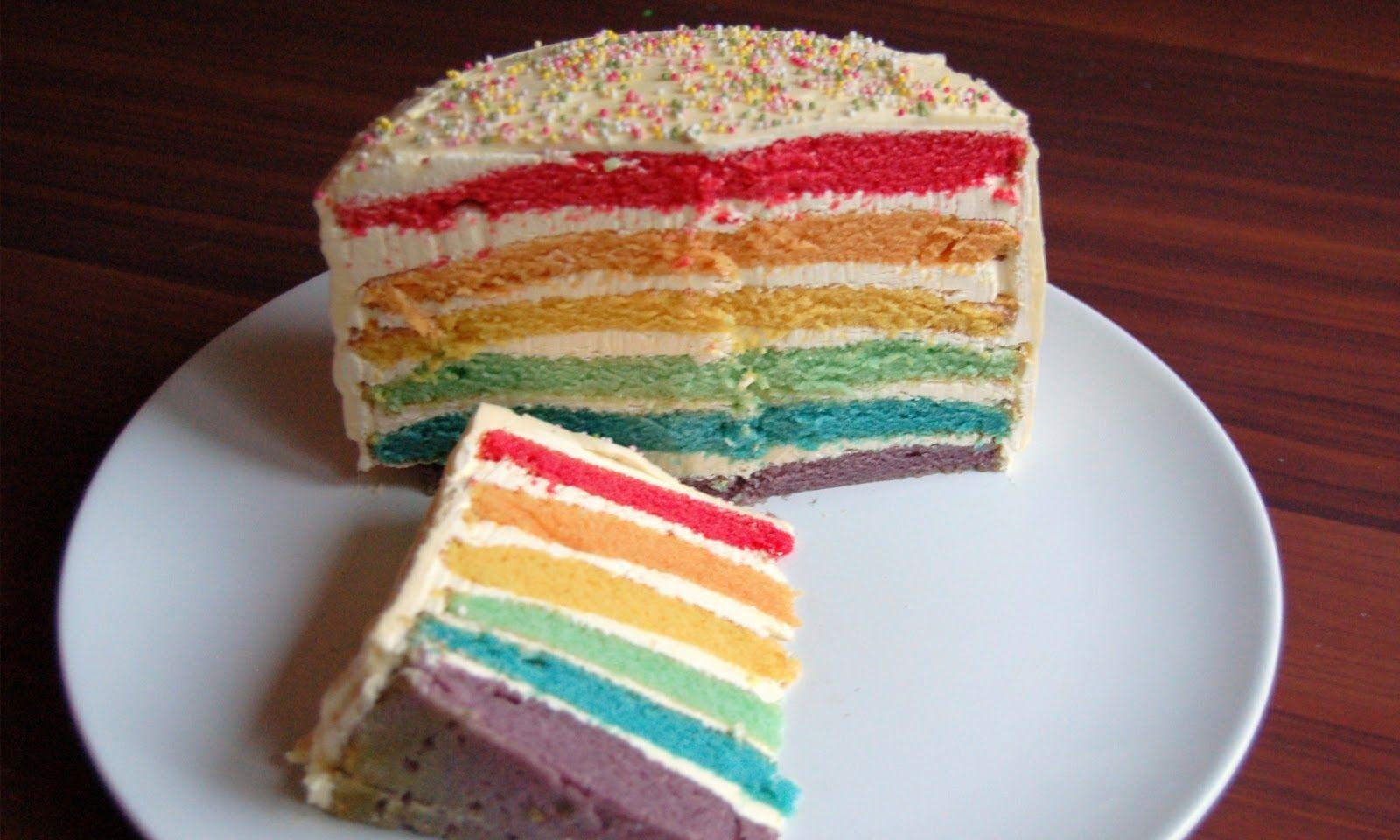Rainbow Cake Wallpaper. HD Wallpaper (High Definition). Free