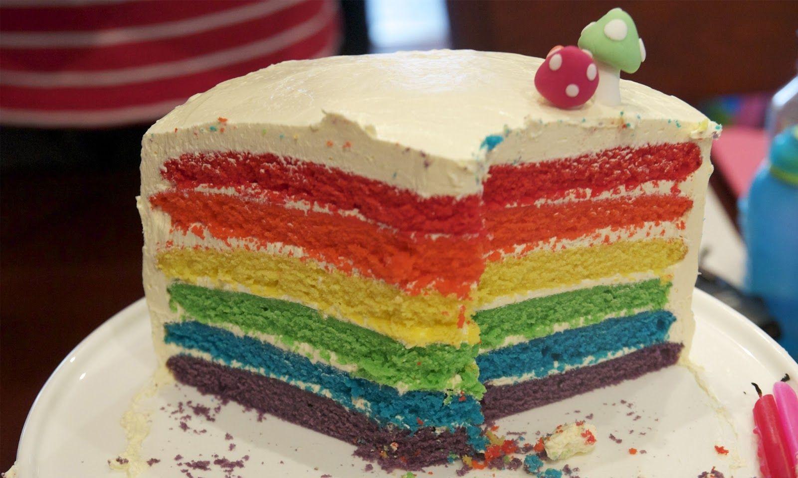 Rainbow Cake Wallpaper. HD Wallpaper (High Definition). Free