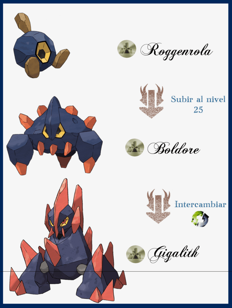225_roggenrola_evoluciones_by_maxconnery D71bxp9.png 775×1030