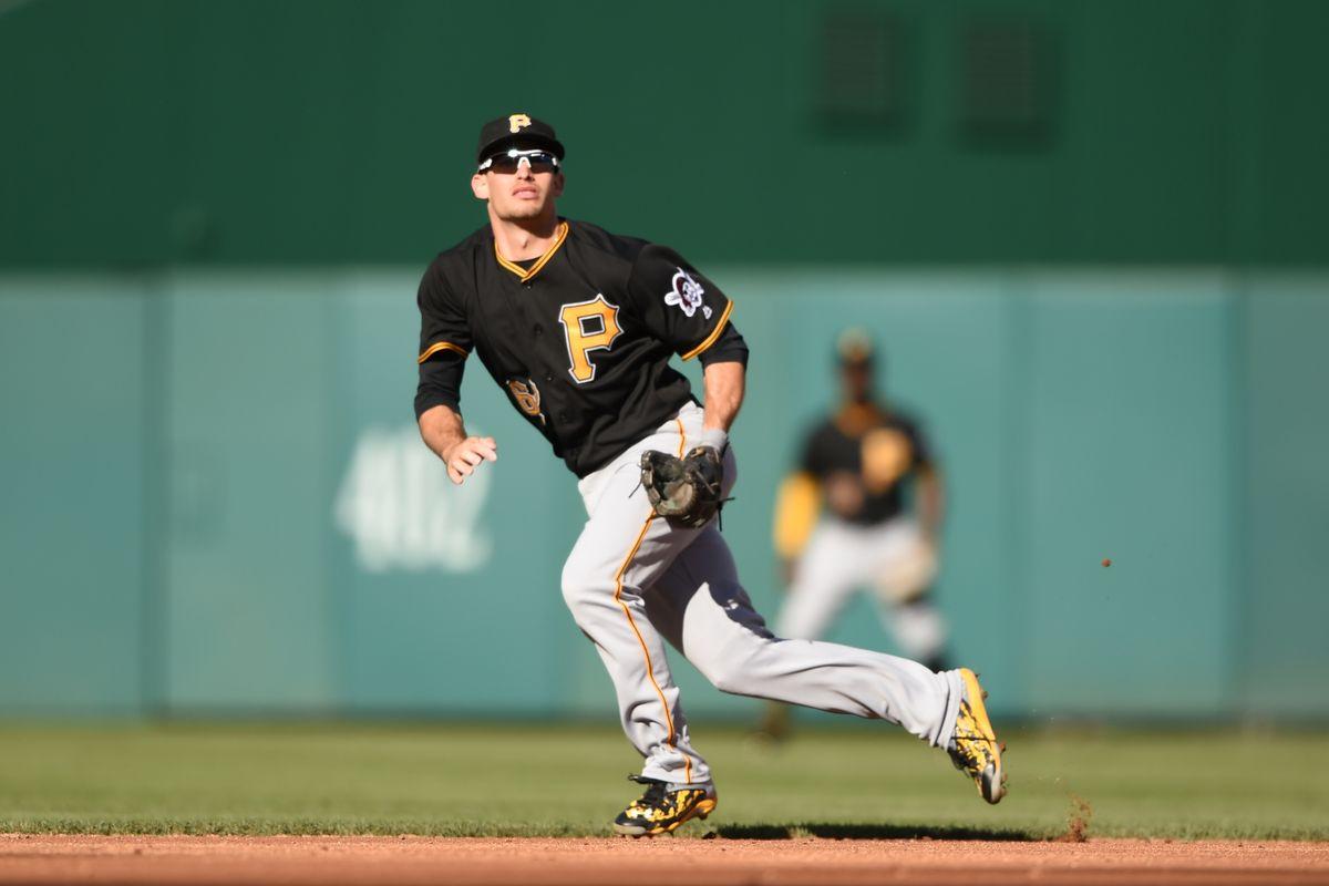 Pirates spring training infielders: Who are these guys?
