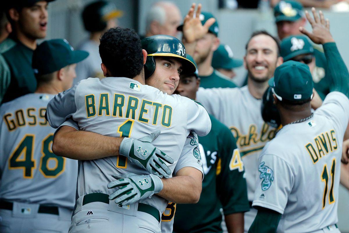 AL West Preview: The Oakland Athletics