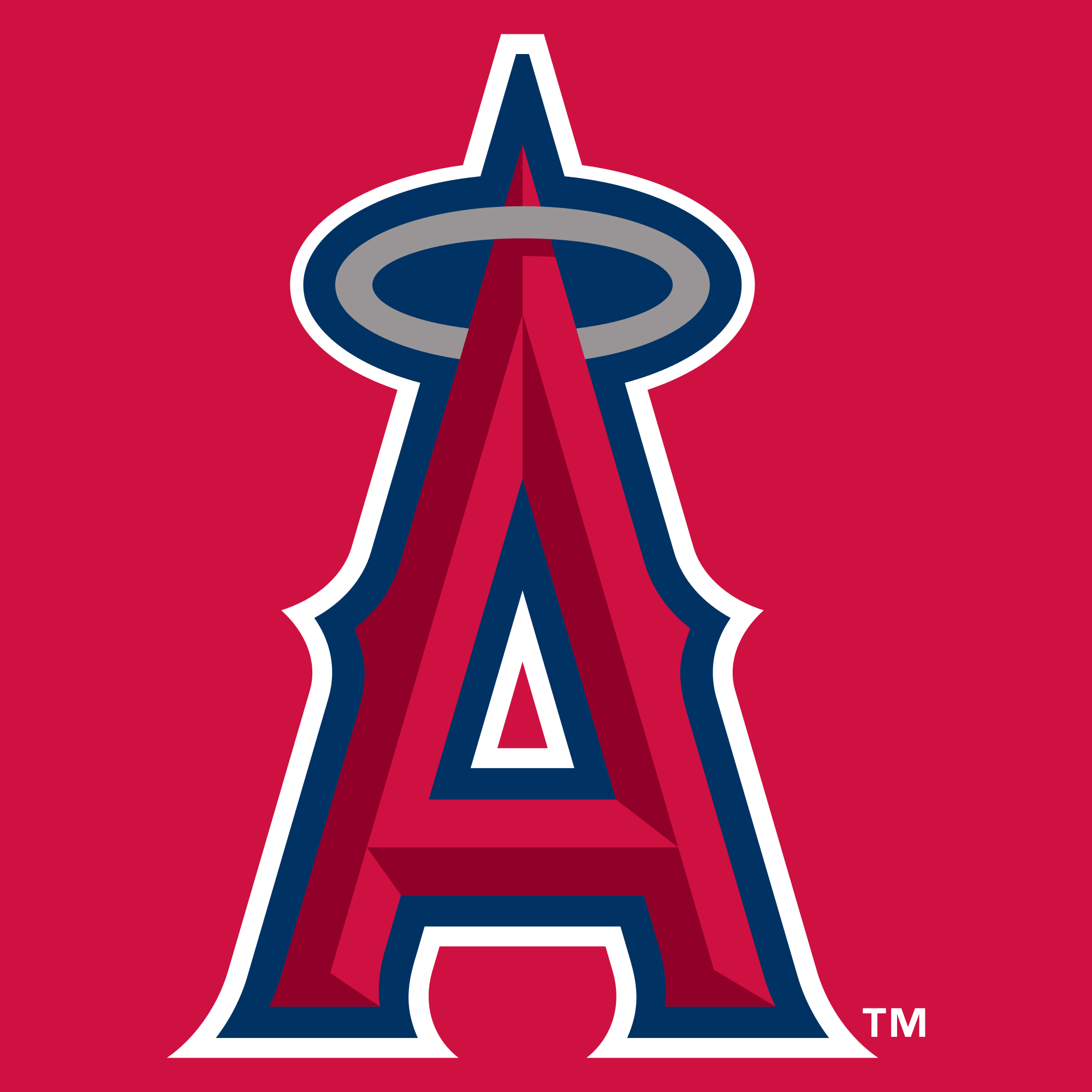Los Angeles Angels 2018 Prospects