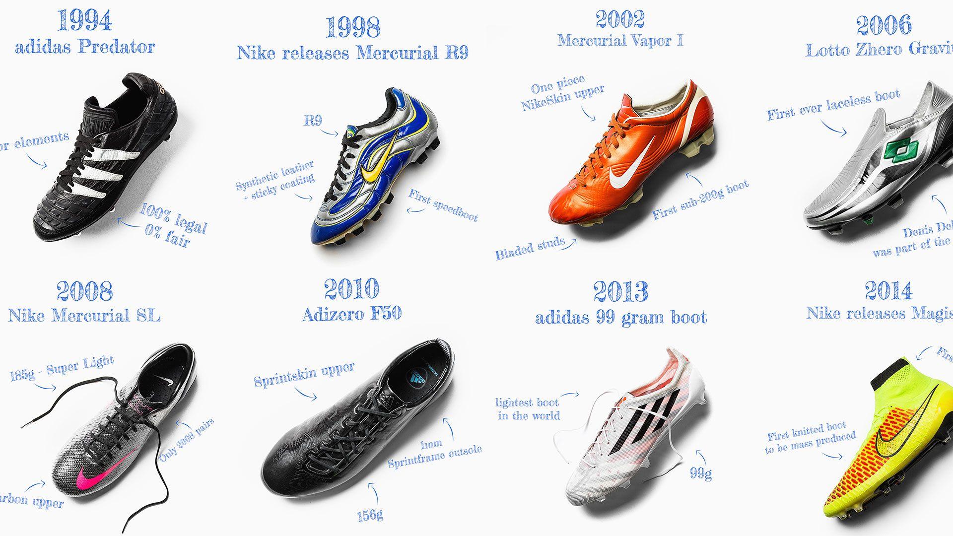 Development of football boots