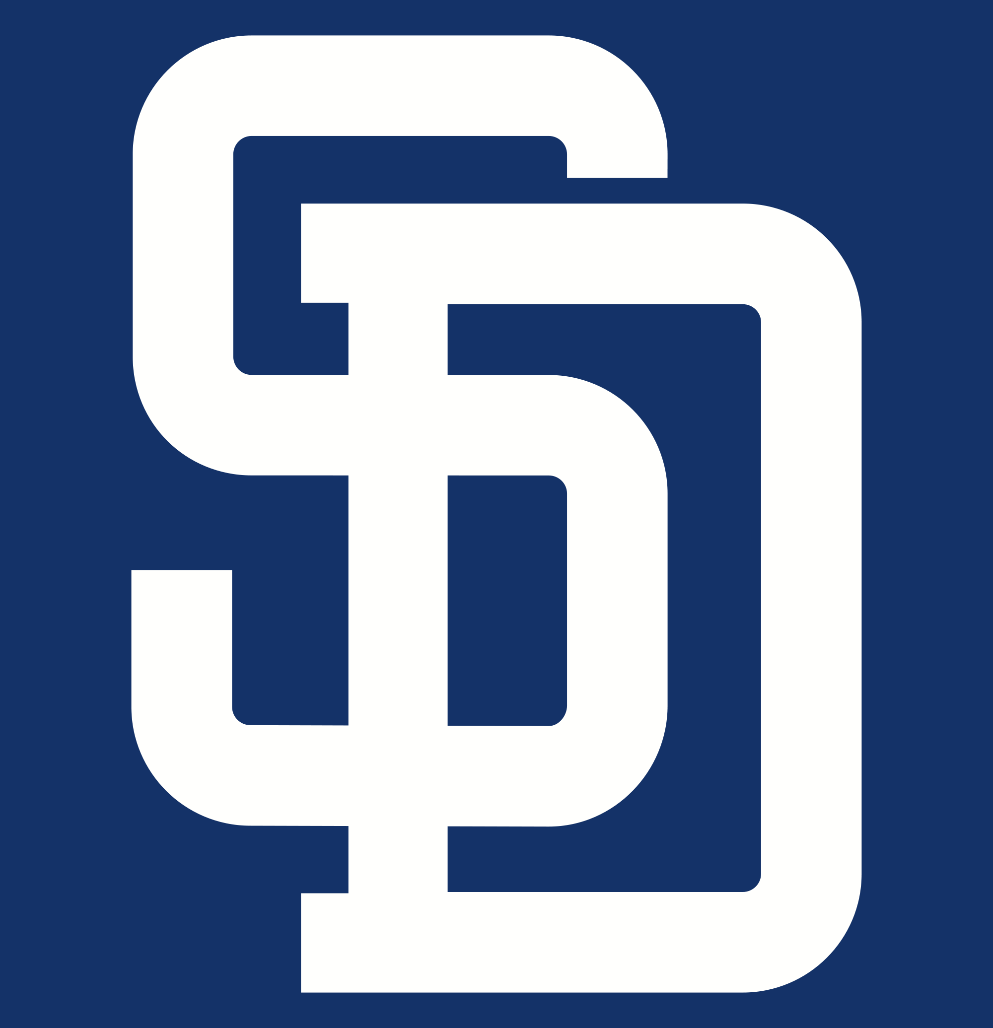 San Diego Padres 2018 Prospects