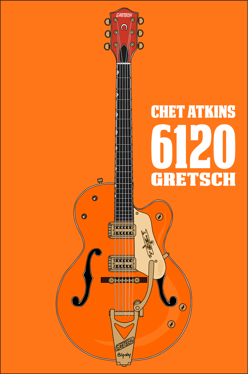 Gretsch Wallpapers - Wallpaper Cave