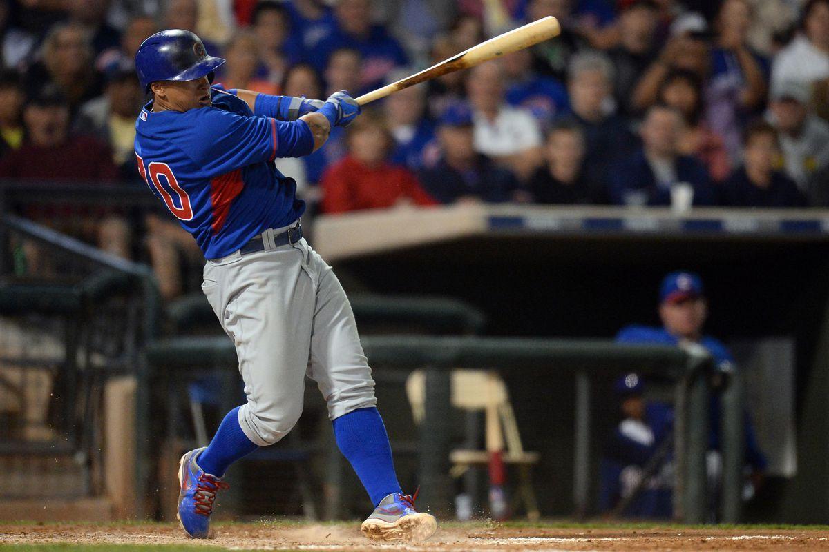 Get To Know the 2014 Iowa Cubs Cubbie Blue