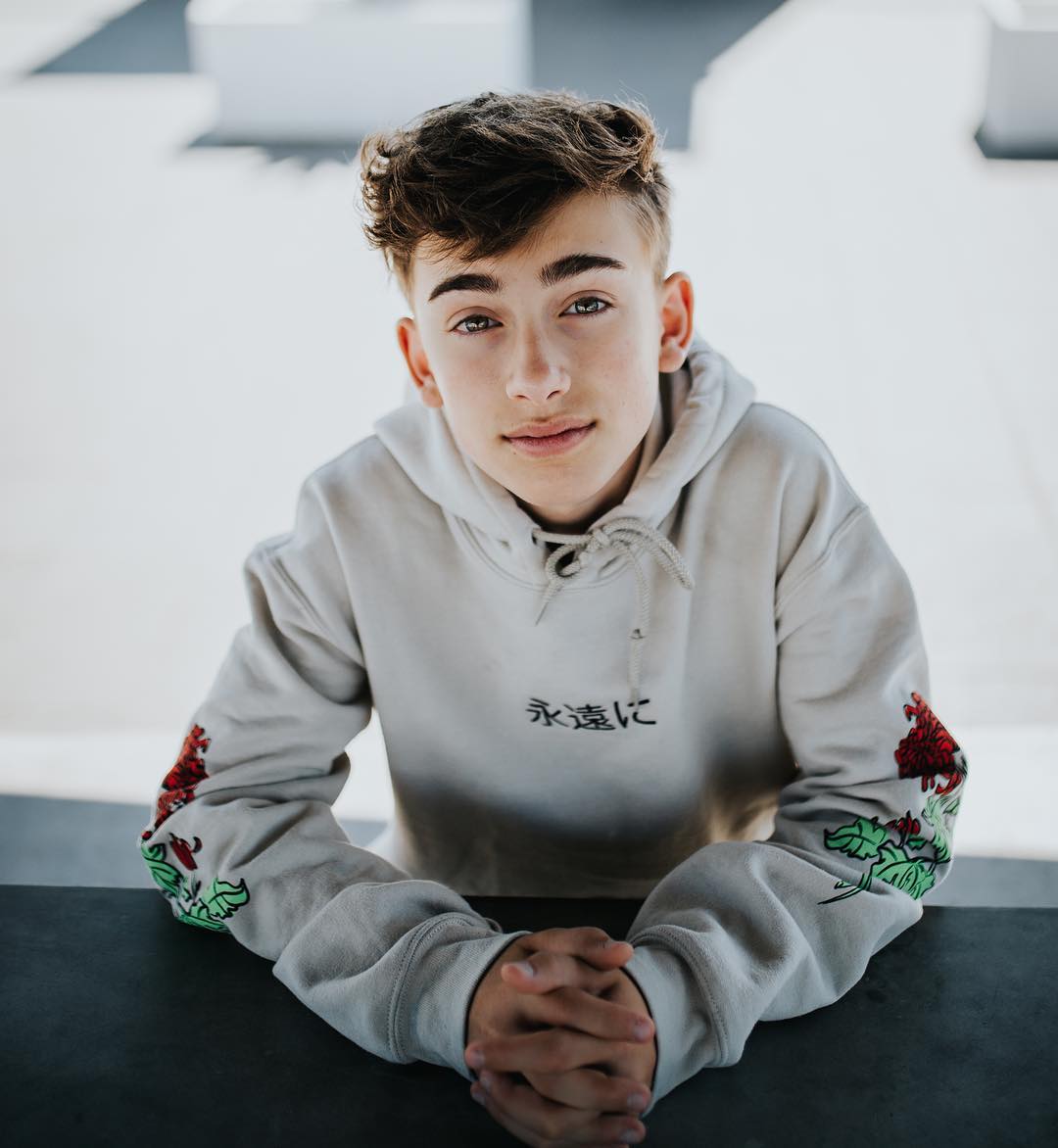 picture of johnny orlando Full HD MAPS Locations World