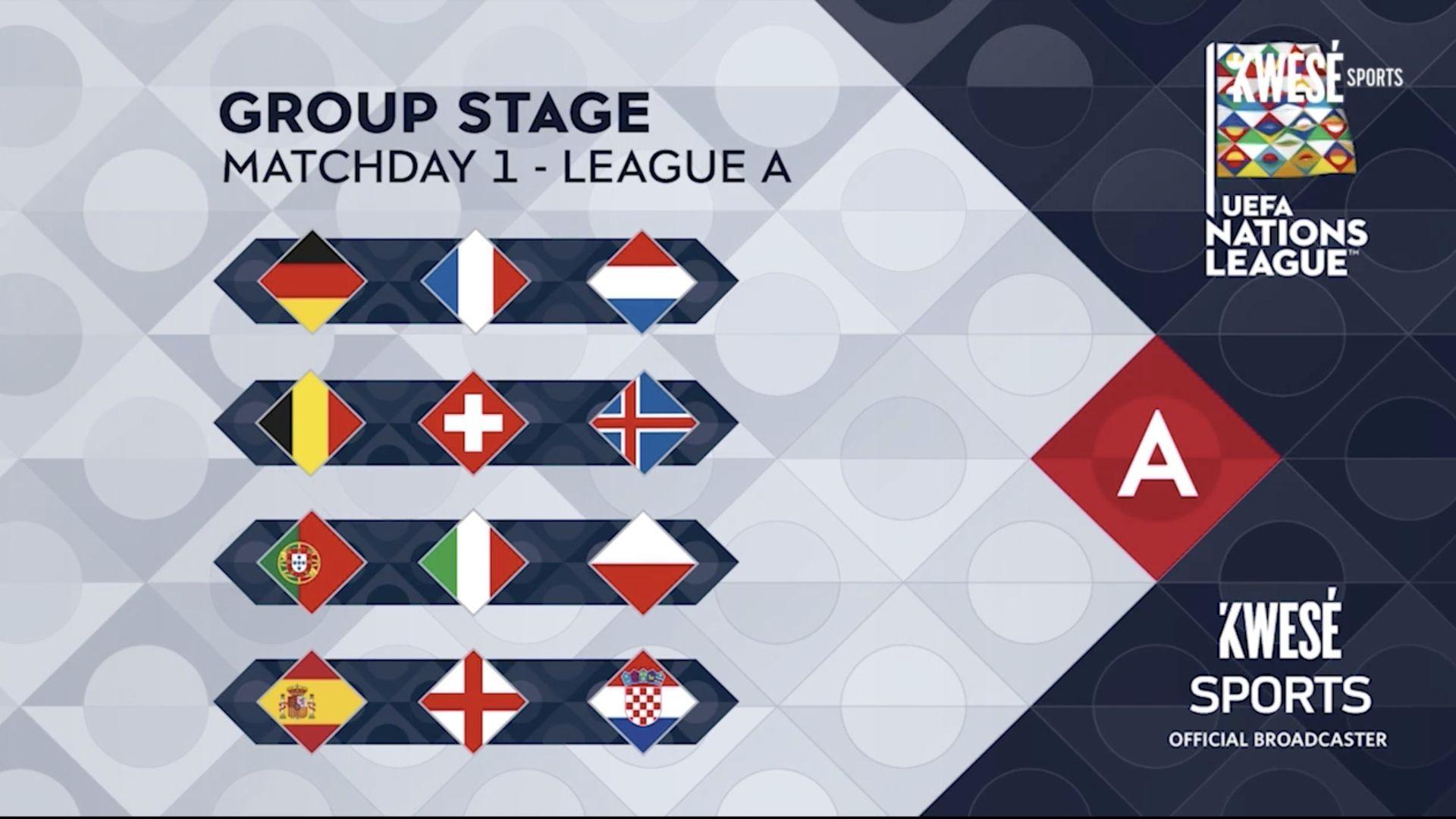 Group A fixture of the UEFA Nations League