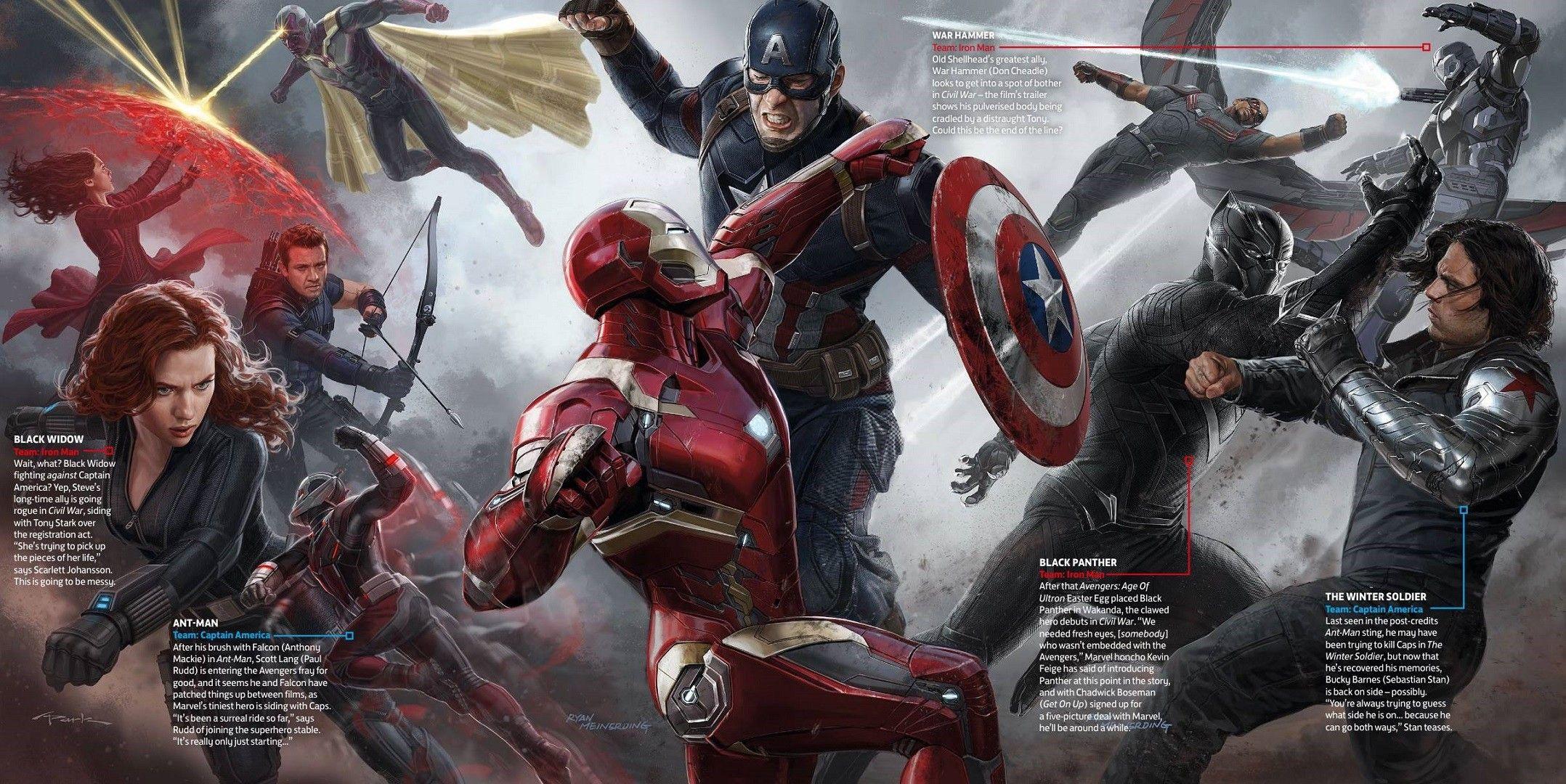 Captain America Civil War Heroes 4k HD 4k Wallpaper