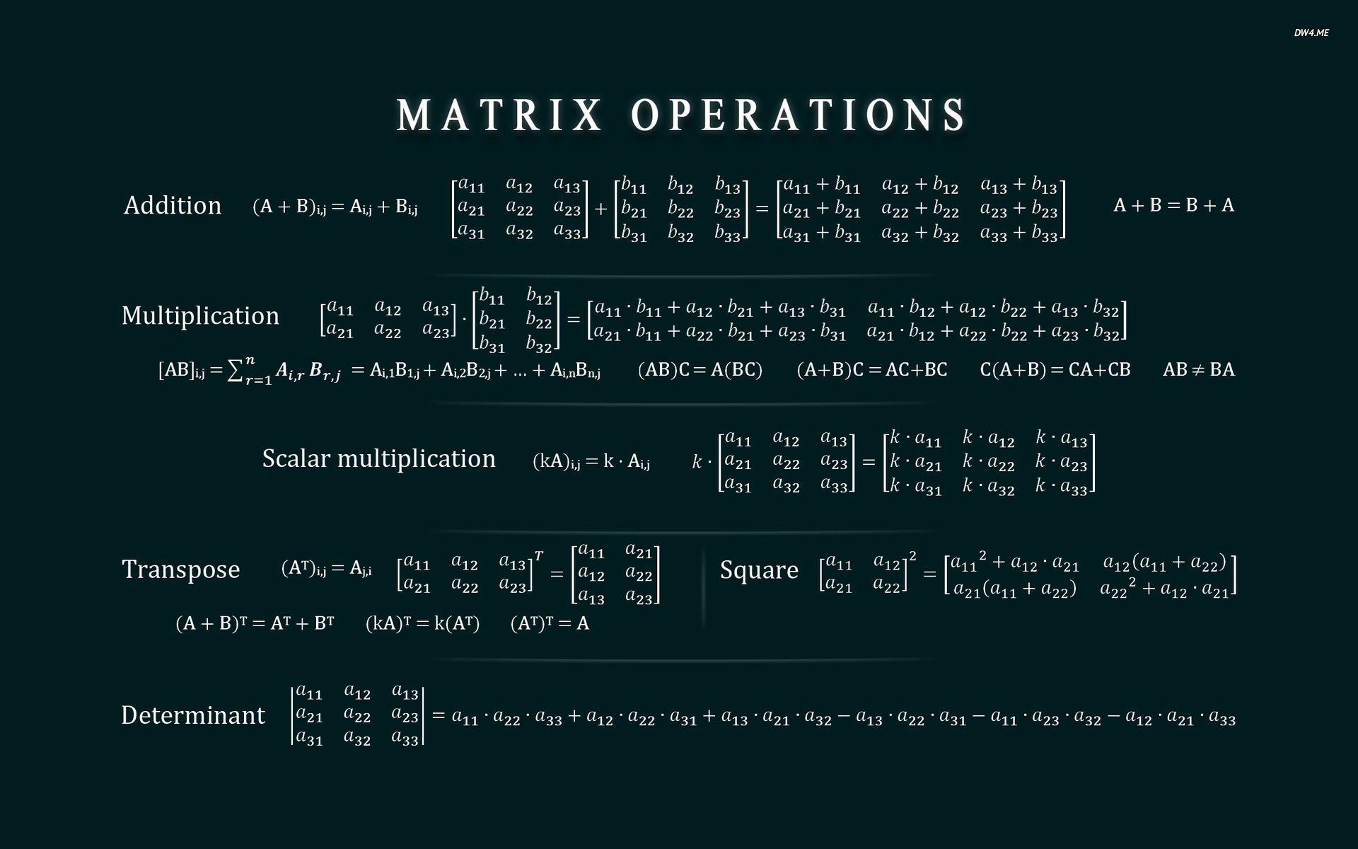 Matrix operations cheat sheet wallpaper Art wallpaper