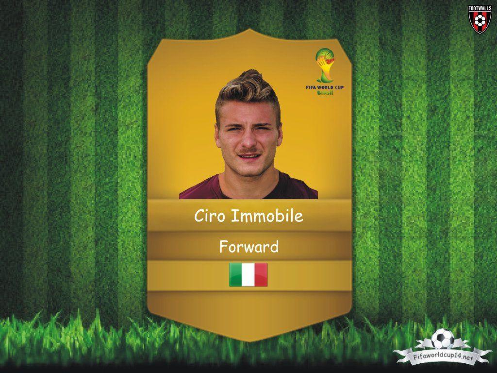 Ciro Immobile Wallpaper