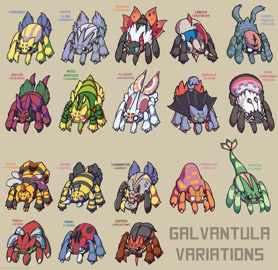 Galvantula Variations by Ink-It